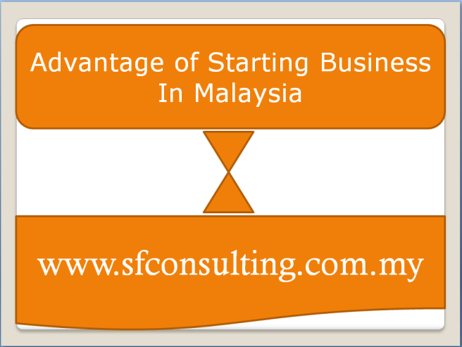 Advantage of starting Business In Malaysia