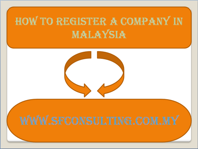How to register a company in Malaysia