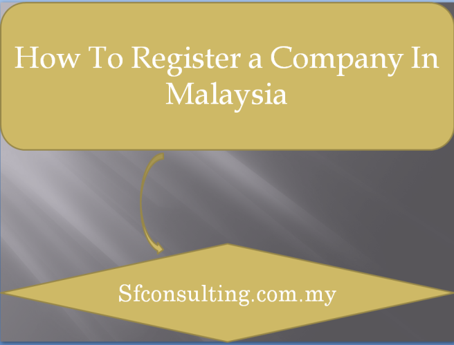How to register a conpany In Malaysia